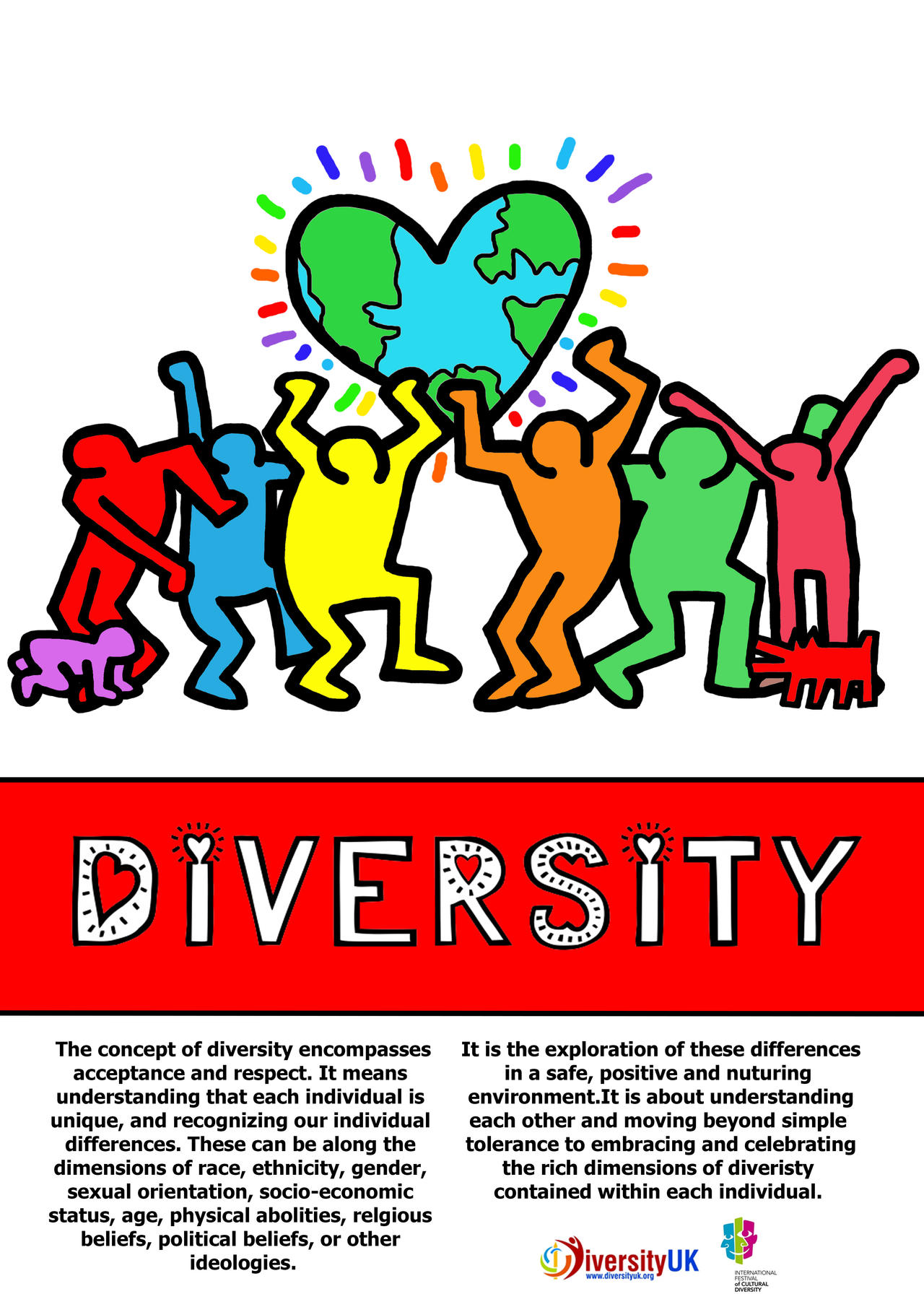 Diversity Poster by soph-j on DeviantArt