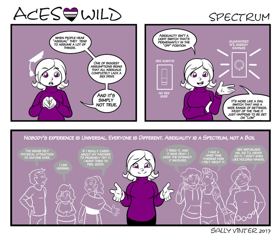 aces_wild___04___spectrum_by_sallyvinter