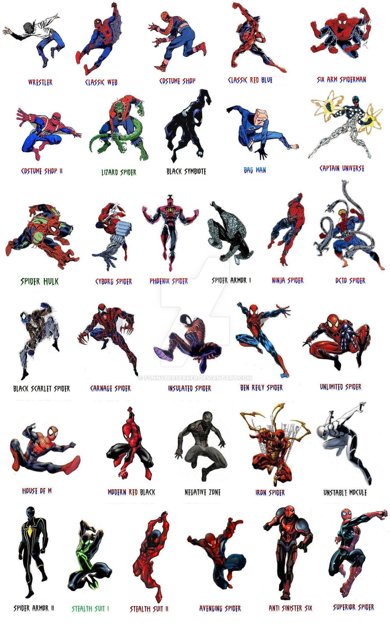 spiderman_costume_changes_over_years__ea
