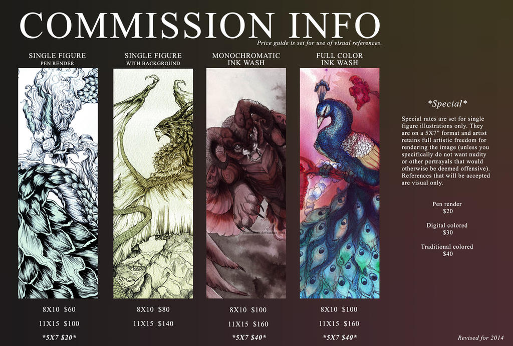 Drawing Commission Price Guide 2014 CLOSED by ZombieHun on