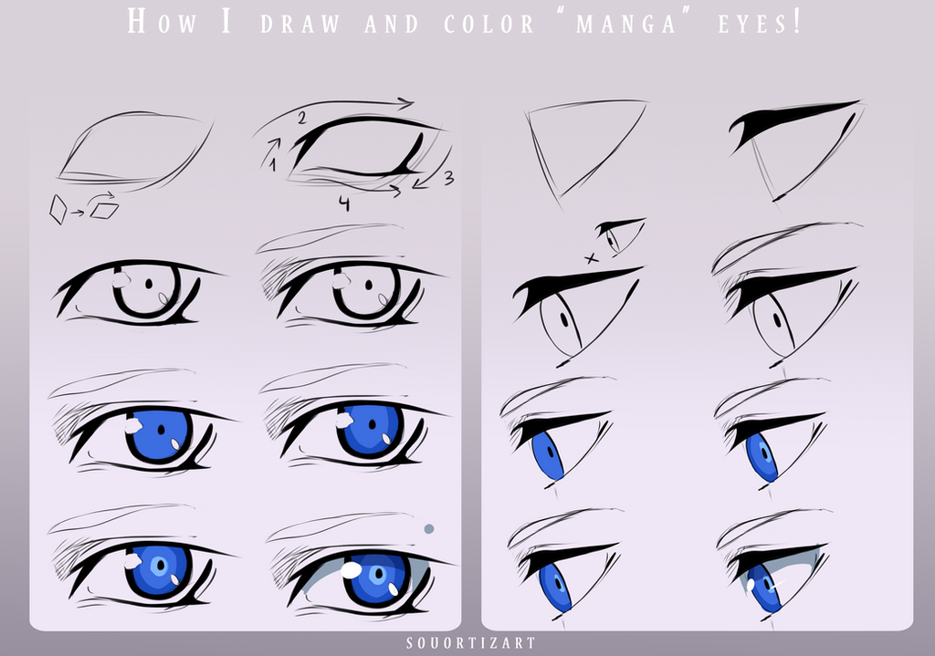 How I draw and color Manga Eyes! by SouOrtiz on DeviantArt