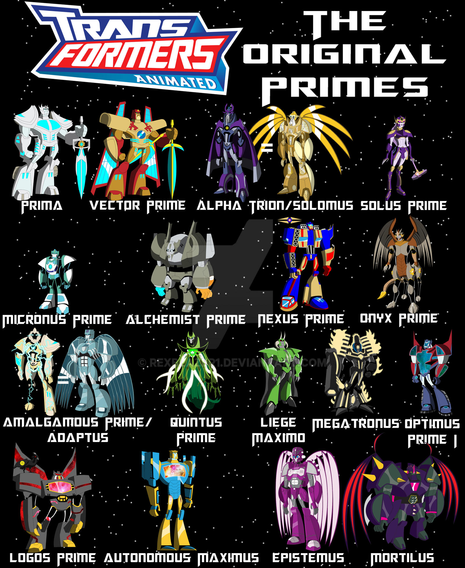 Albums 97+ Images transformers cartoon characters pictures and names Stunning