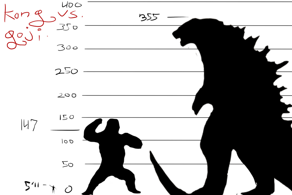 Image result for king kong size comparison