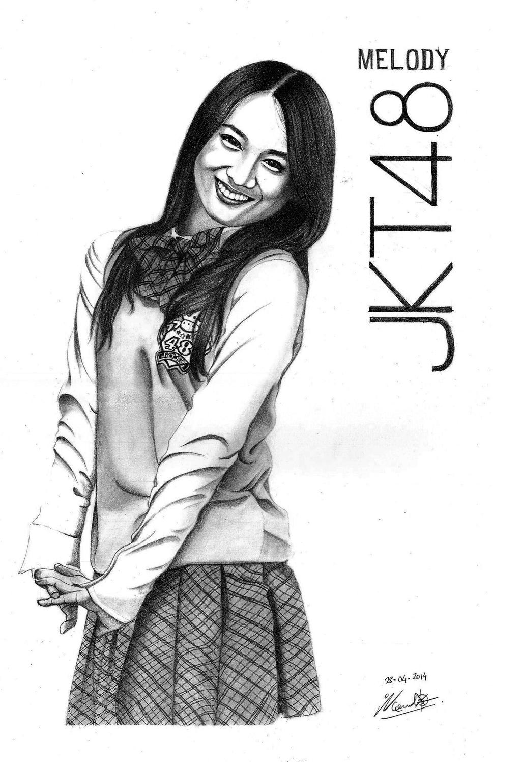 Melody Nurramdhani Laksani JKT48 By IqbalResmana On DeviantArt