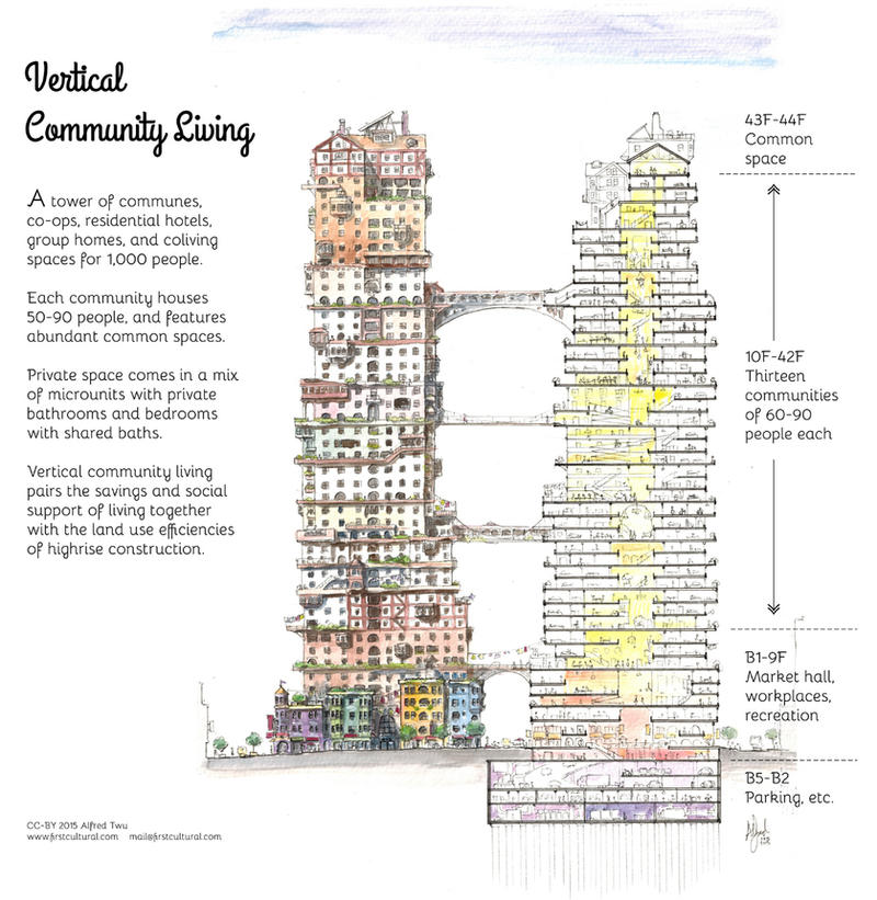 Vertical Community Living by firstcultural on DeviantArt